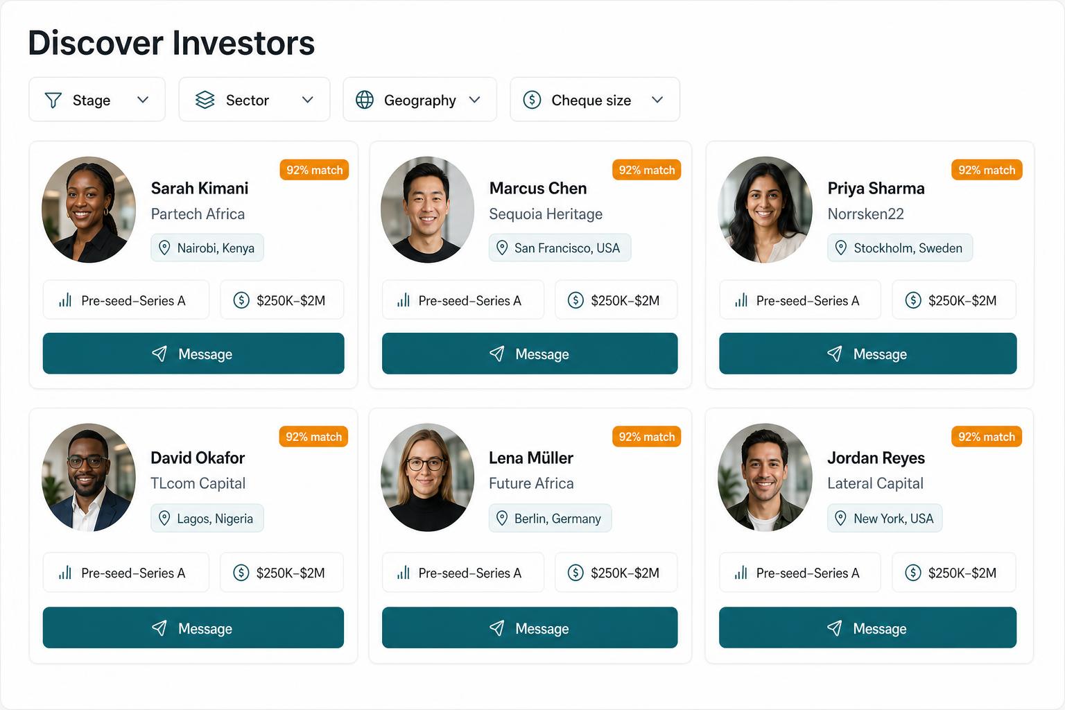 Fundverse investor discovery grid with match scores