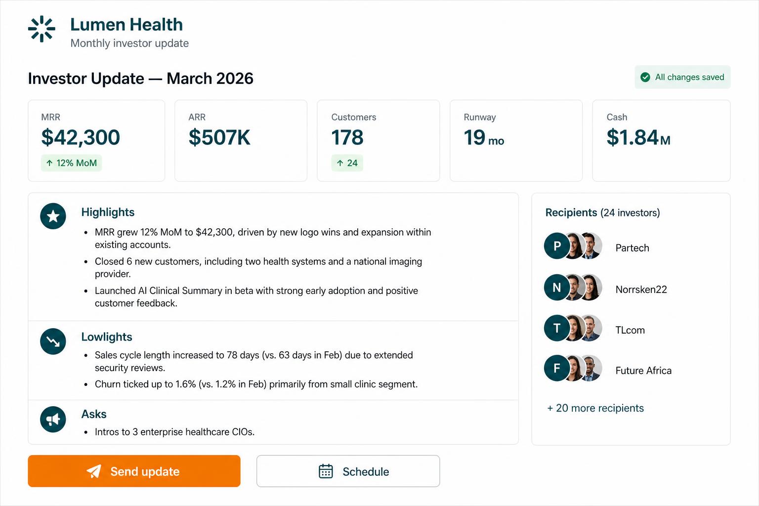 Investor update composer with KPIs and recipients