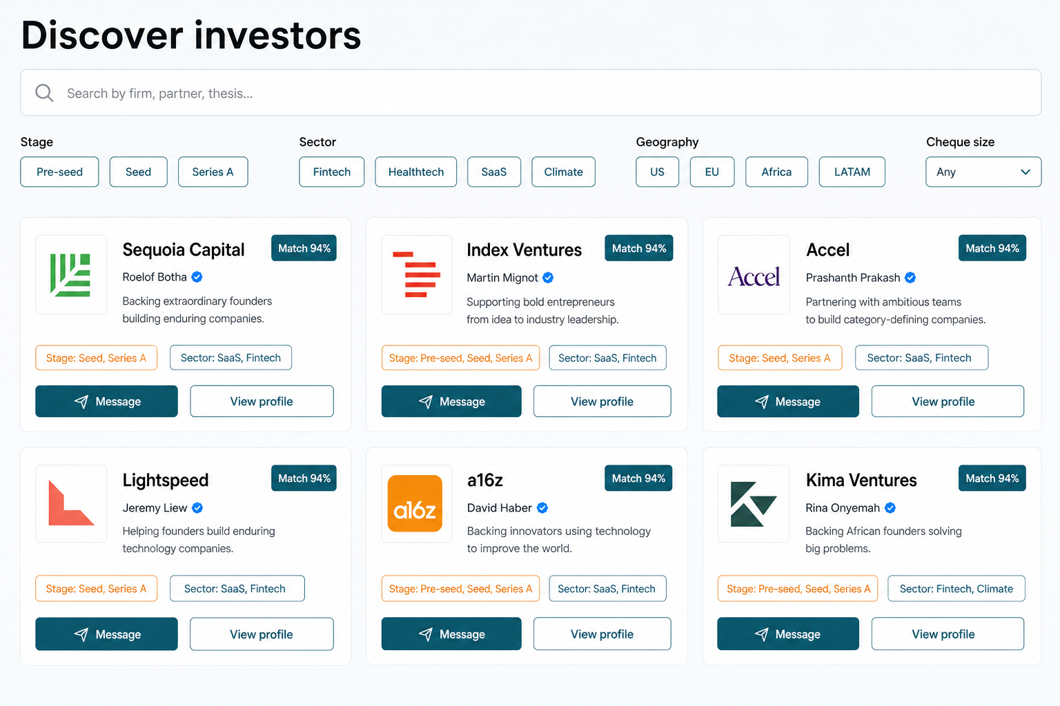 Investor discovery grid