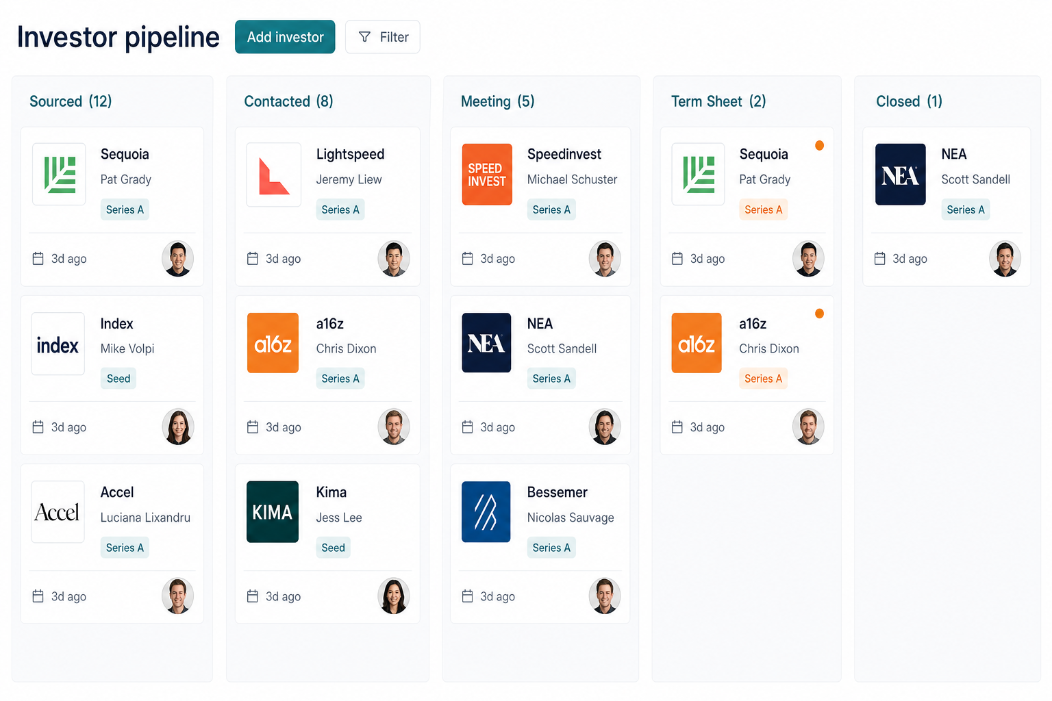Fundraising CRM
