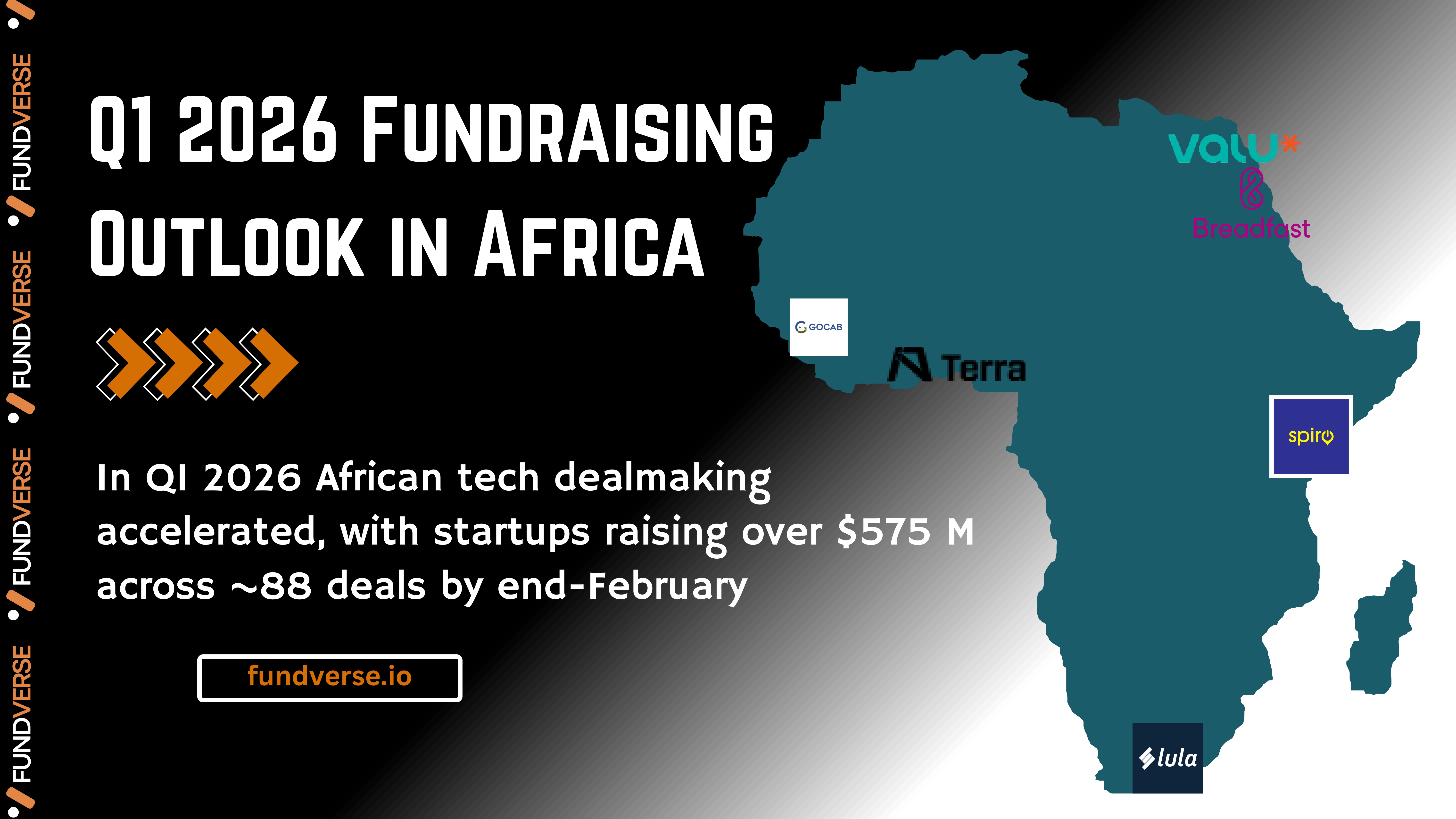 2026 Fundraising Outlook in Africa: What Founders and Investors Need to Know