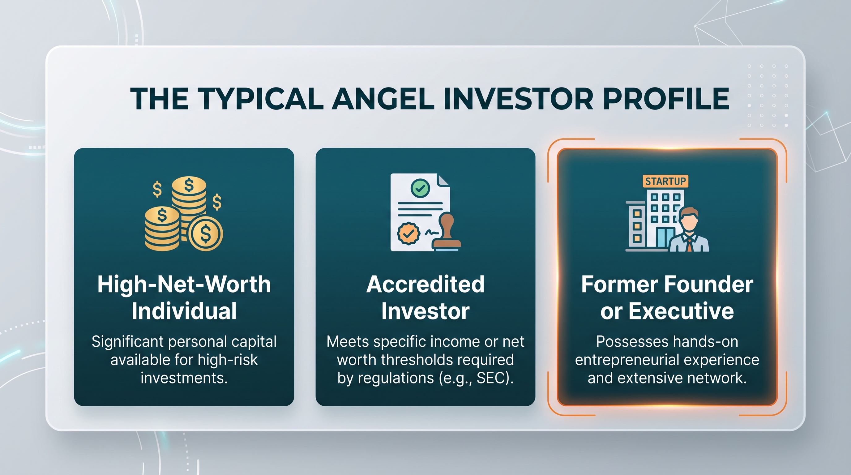 Who Is an Angel Investor, Really? The Definitive Guide for Founders