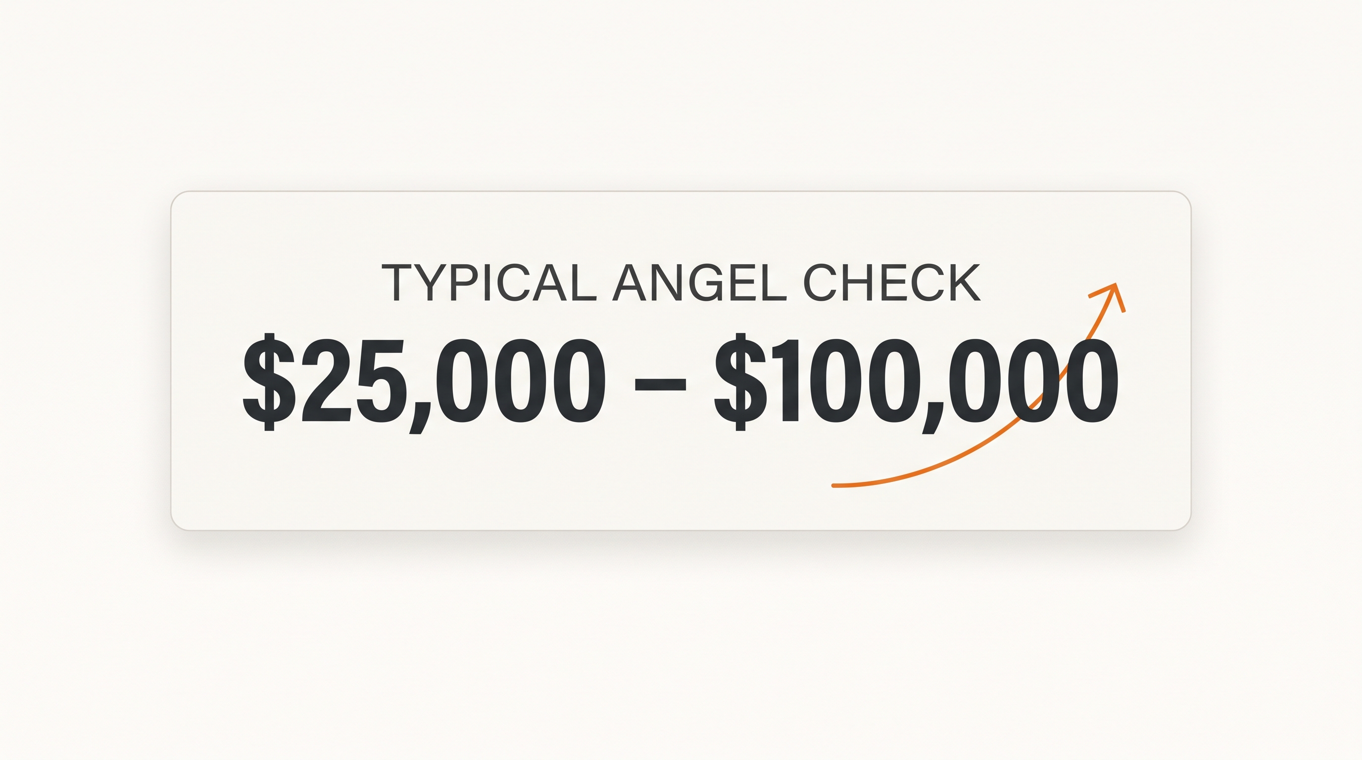 Who Is an Angel Investor, Really? The Definitive Guide for Founders