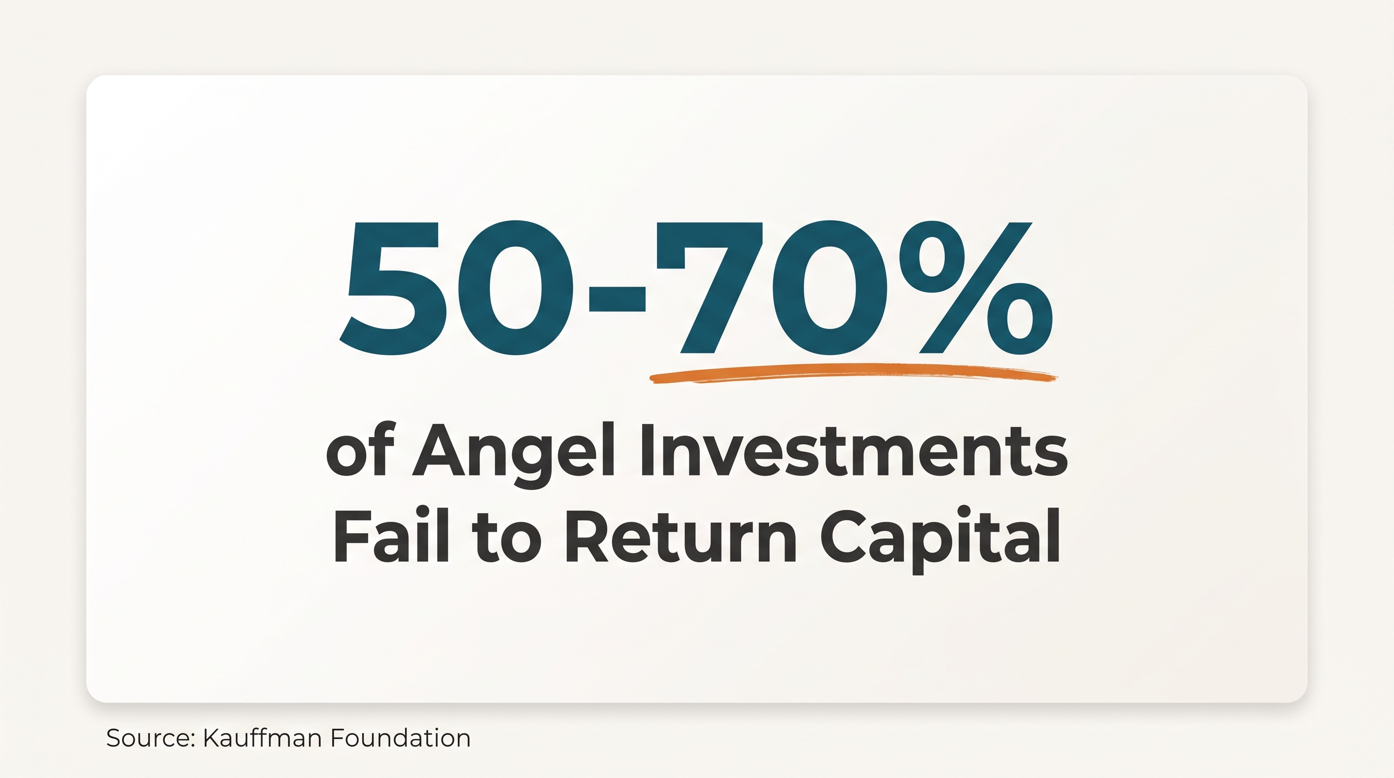 Who Is an Angel Investor, Really? The Definitive Guide for Founders