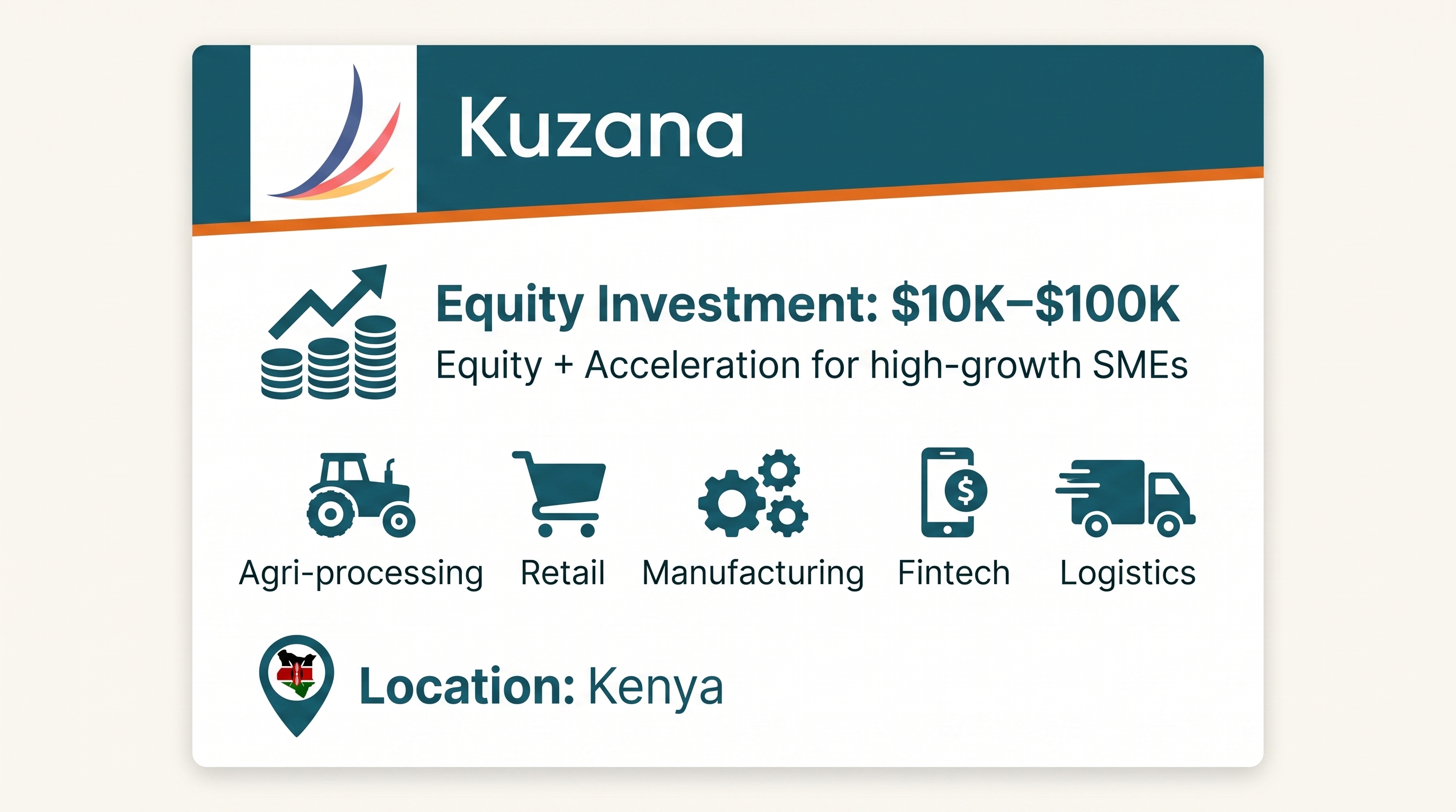 Kuzana vs Sinapis vs Kua Ventures: Which Funding Model Fits Your Business?