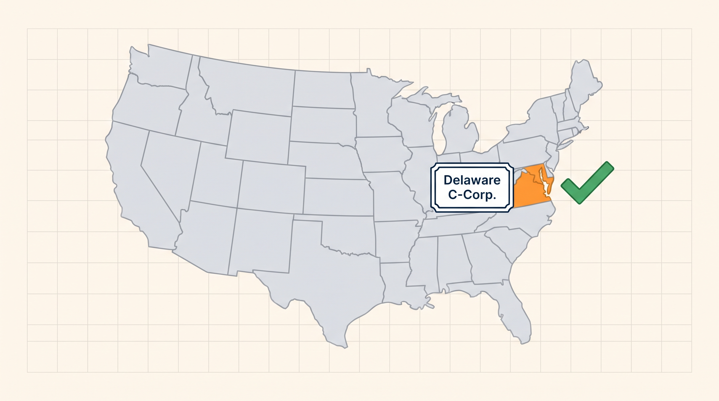 C‑Corp vs. LLC: Which Structure Is Right for Your Startup?